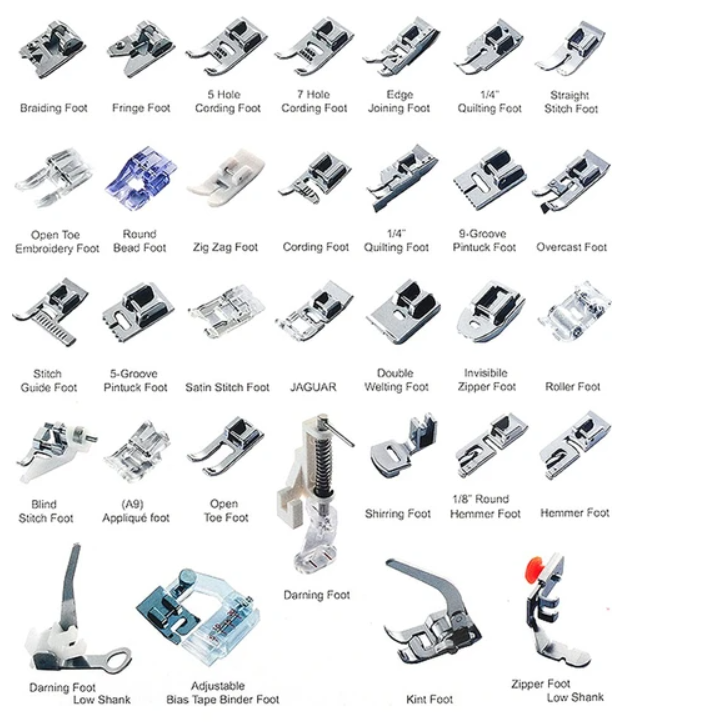 Makine Aksesuarları görseli